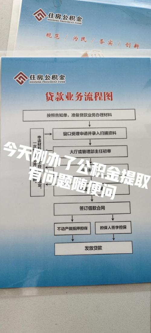 公积金提取条件