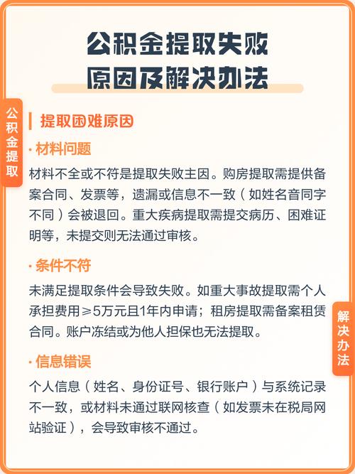 公积金提取失败原因